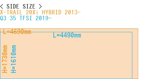 #X-TRAIL 20Xi HYBRID 2013- + Q3 35 TFSI 2019-